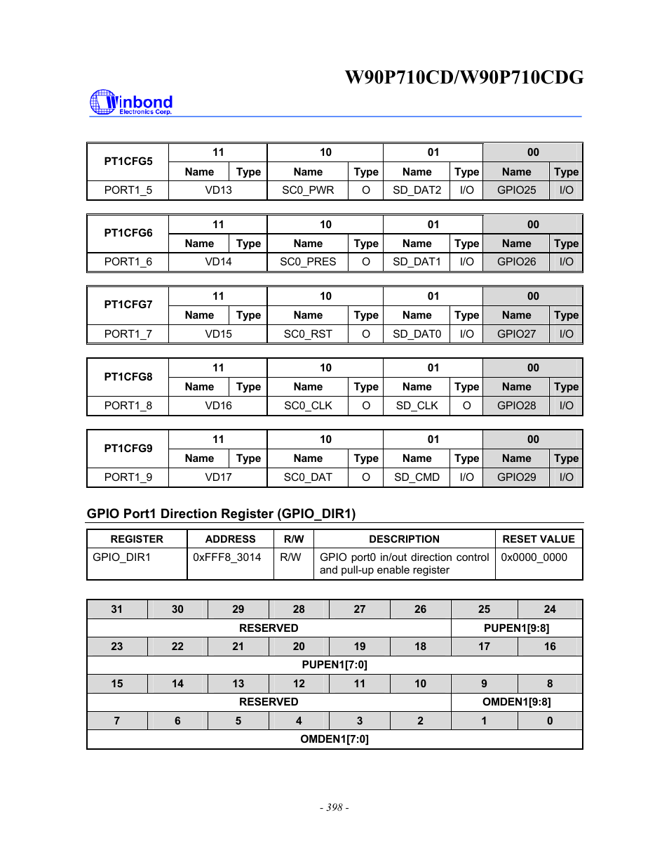 Rainbow Electronics W90P710CDG User Manual | Page 398 / 552