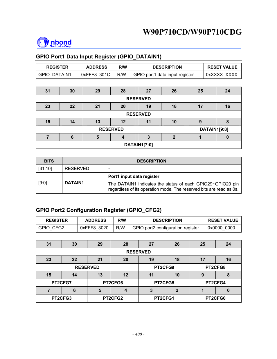 Rainbow Electronics W90P710CDG User Manual | Page 400 / 552
