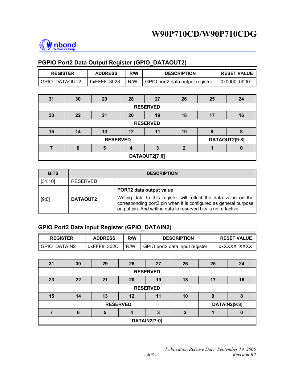 Rainbow Electronics W90P710CDG User Manual | Page 403 / 552