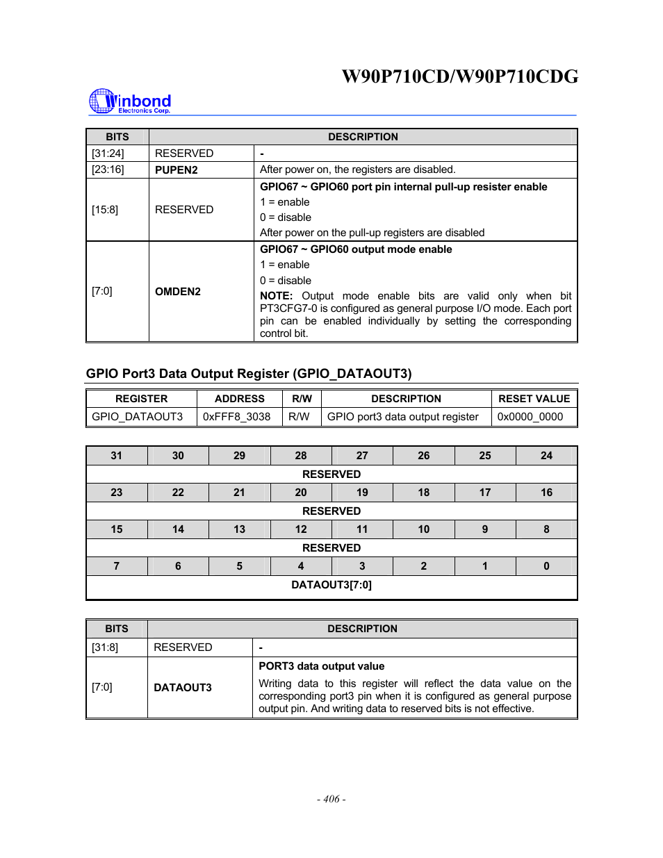 Rainbow Electronics W90P710CDG User Manual | Page 406 / 552