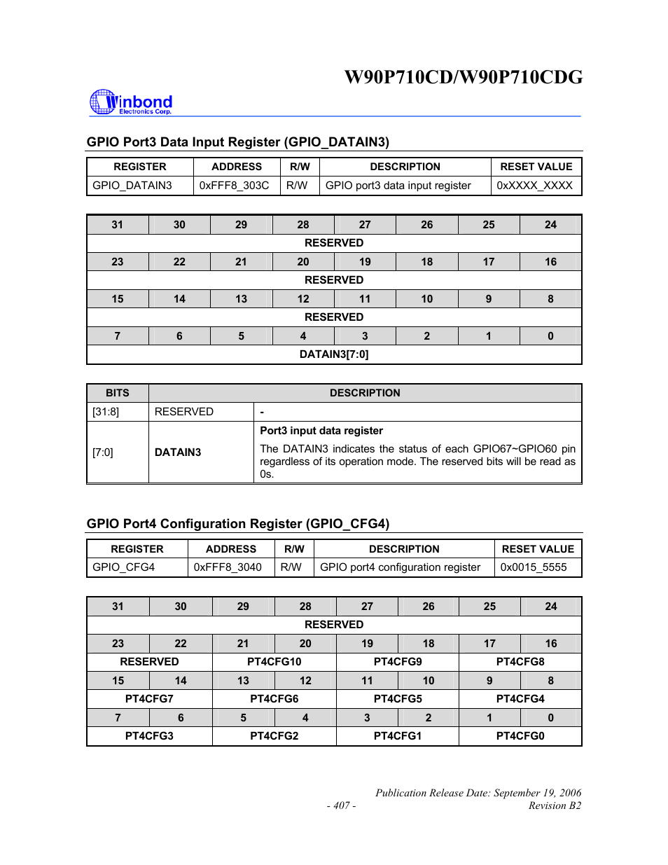 Rainbow Electronics W90P710CDG User Manual | Page 407 / 552