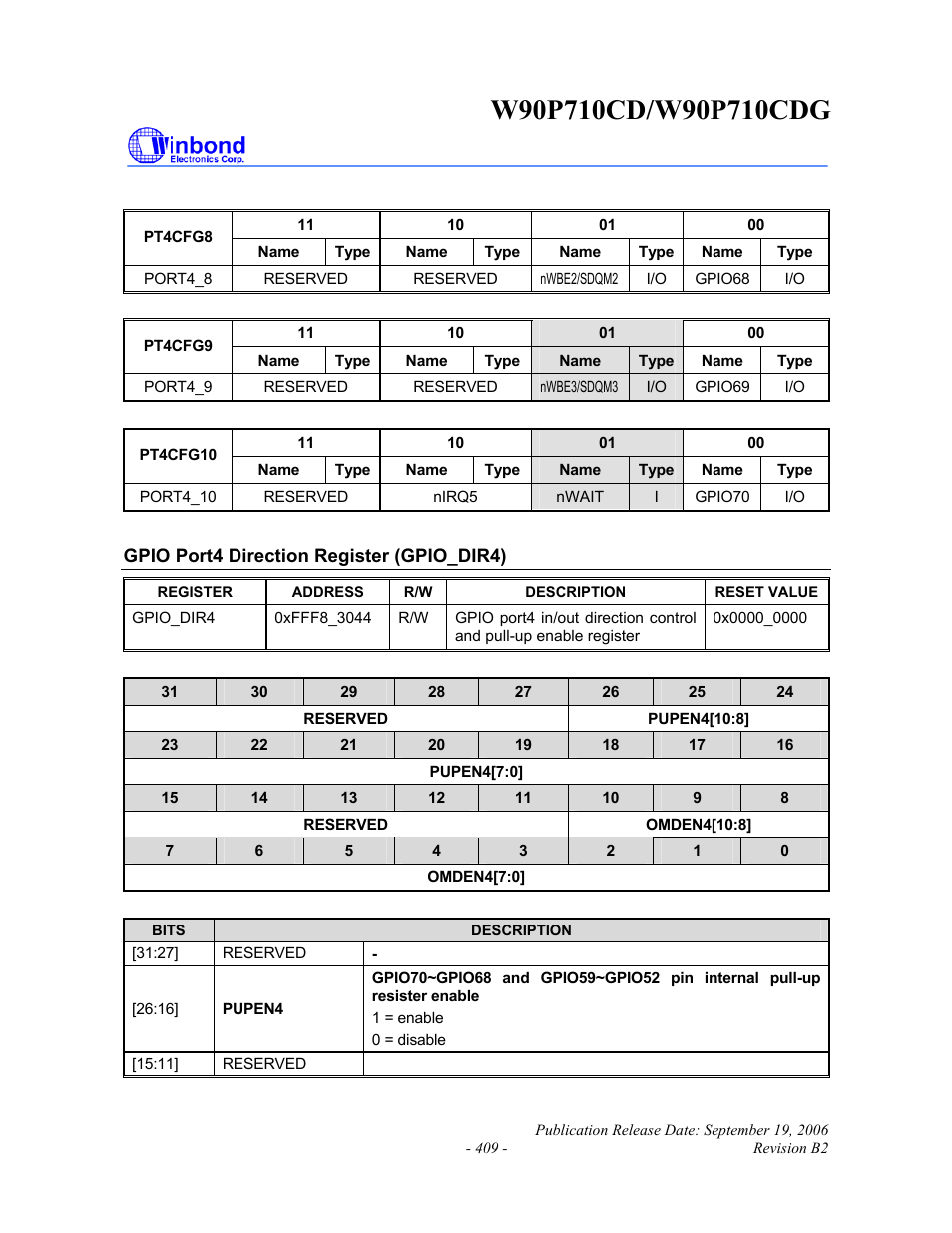 Rainbow Electronics W90P710CDG User Manual | Page 409 / 552