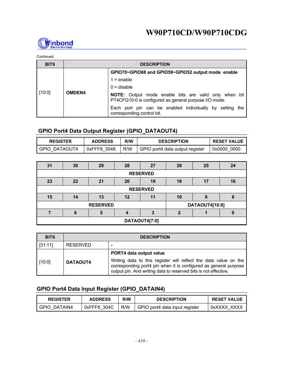 Rainbow Electronics W90P710CDG User Manual | Page 410 / 552