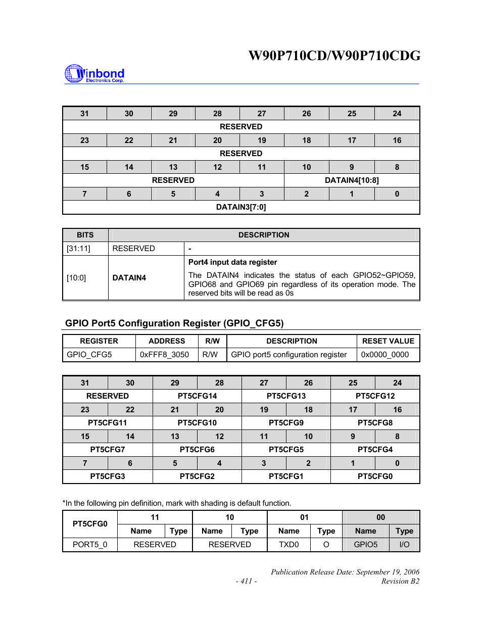 Rainbow Electronics W90P710CDG User Manual | Page 411 / 552