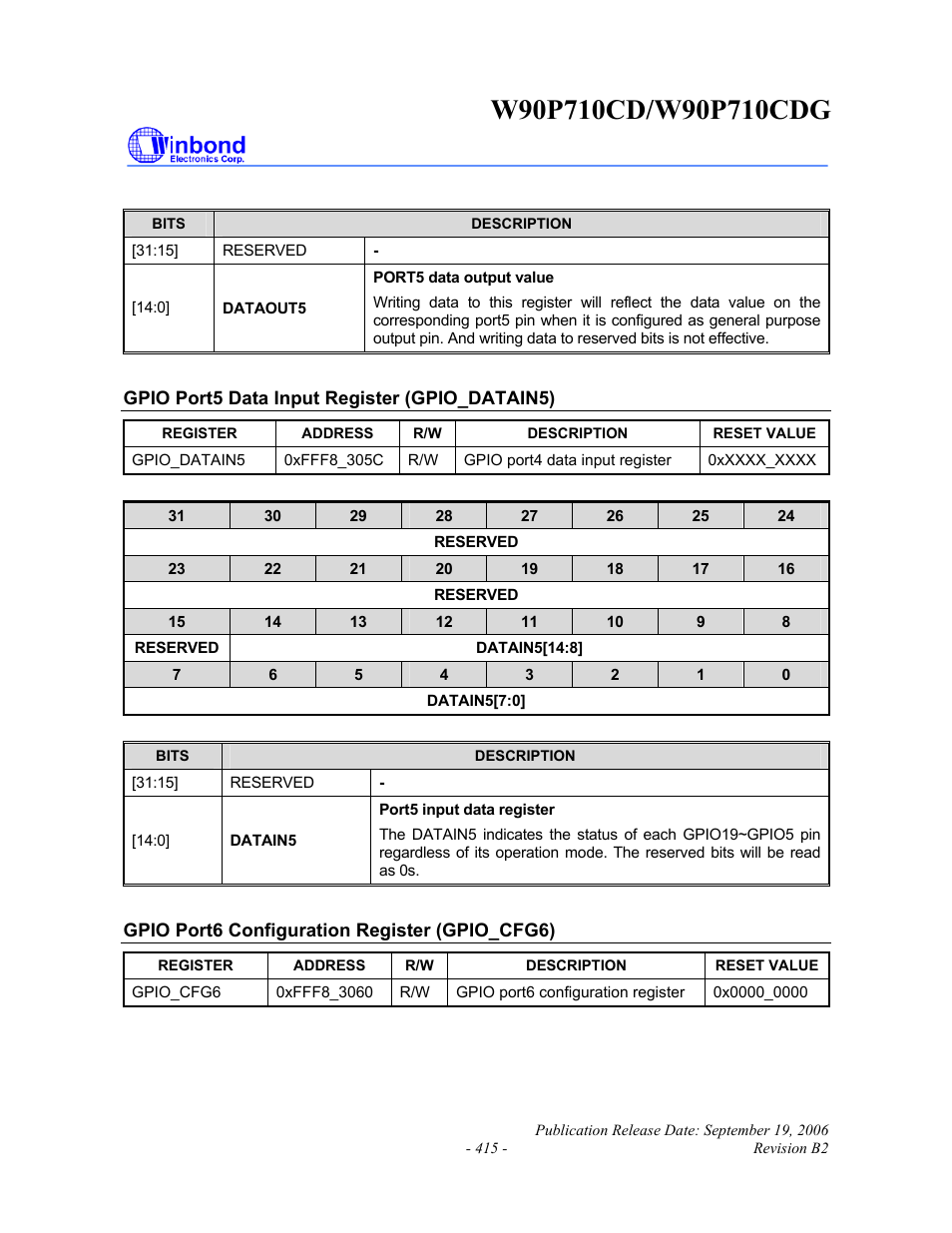 Rainbow Electronics W90P710CDG User Manual | Page 415 / 552