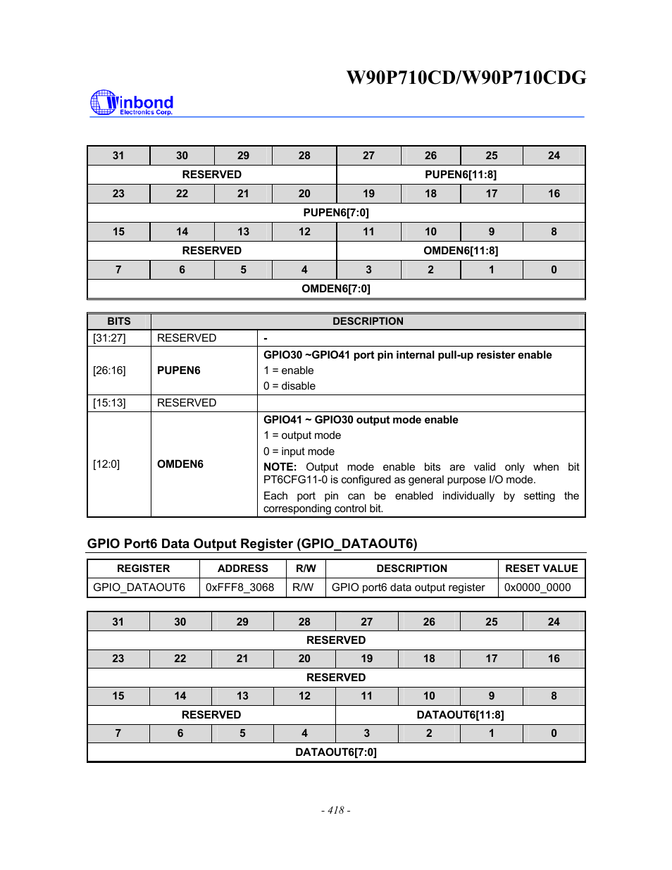 Rainbow Electronics W90P710CDG User Manual | Page 418 / 552