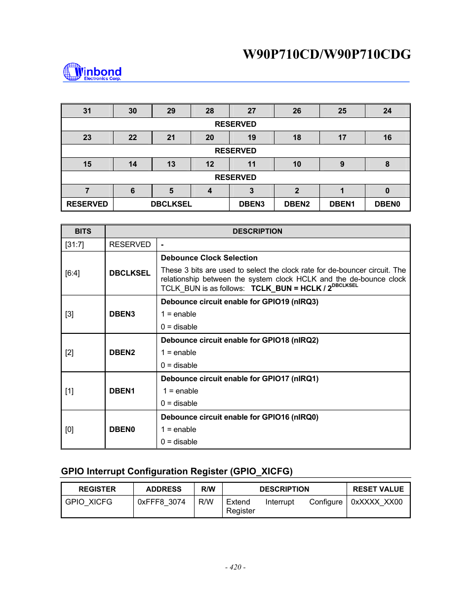 Rainbow Electronics W90P710CDG User Manual | Page 420 / 552