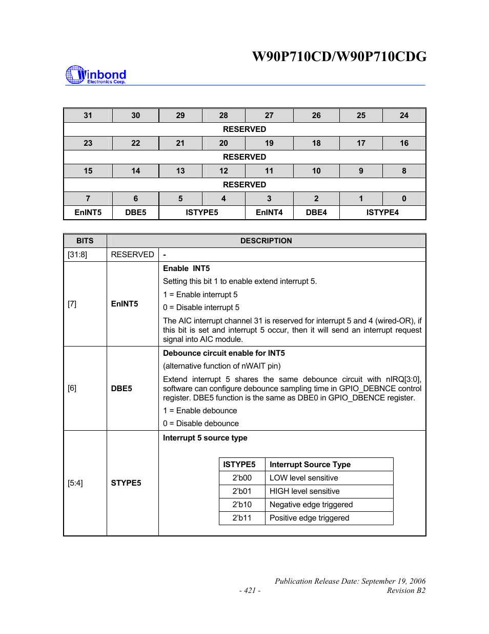 Rainbow Electronics W90P710CDG User Manual | Page 421 / 552