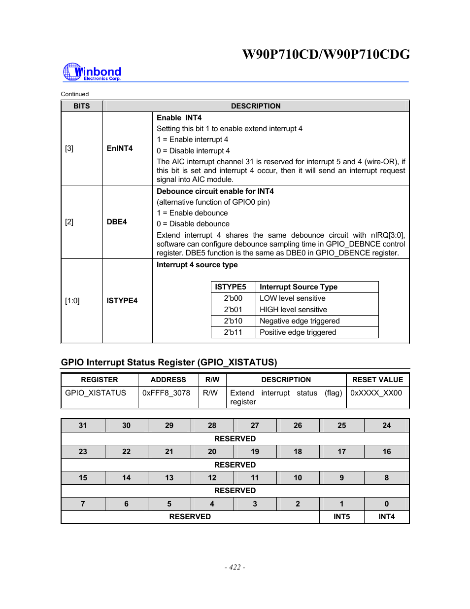 Rainbow Electronics W90P710CDG User Manual | Page 422 / 552