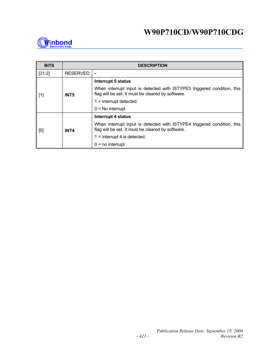 Rainbow Electronics W90P710CDG User Manual | Page 423 / 552