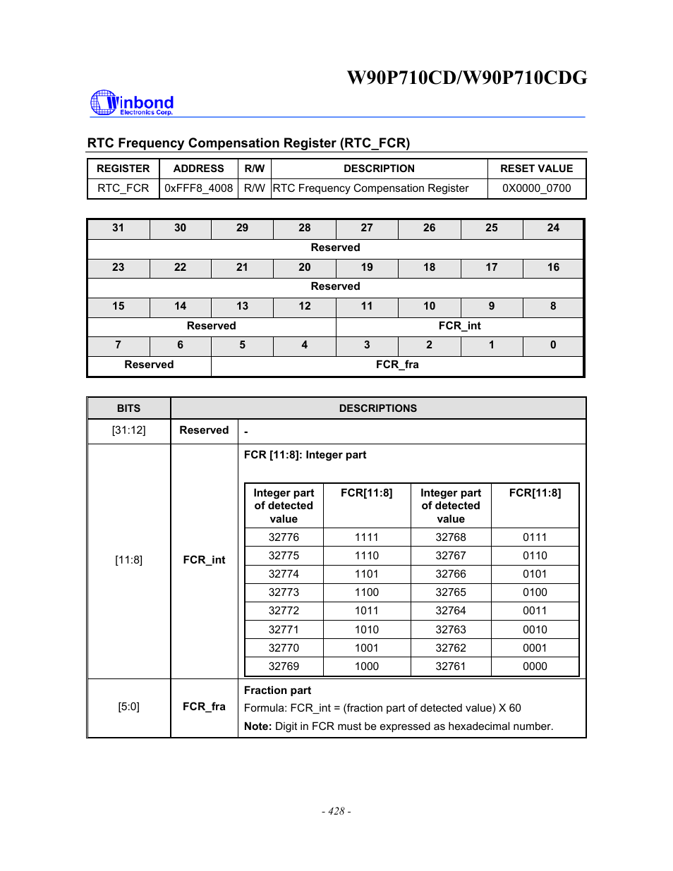 Rainbow Electronics W90P710CDG User Manual | Page 428 / 552