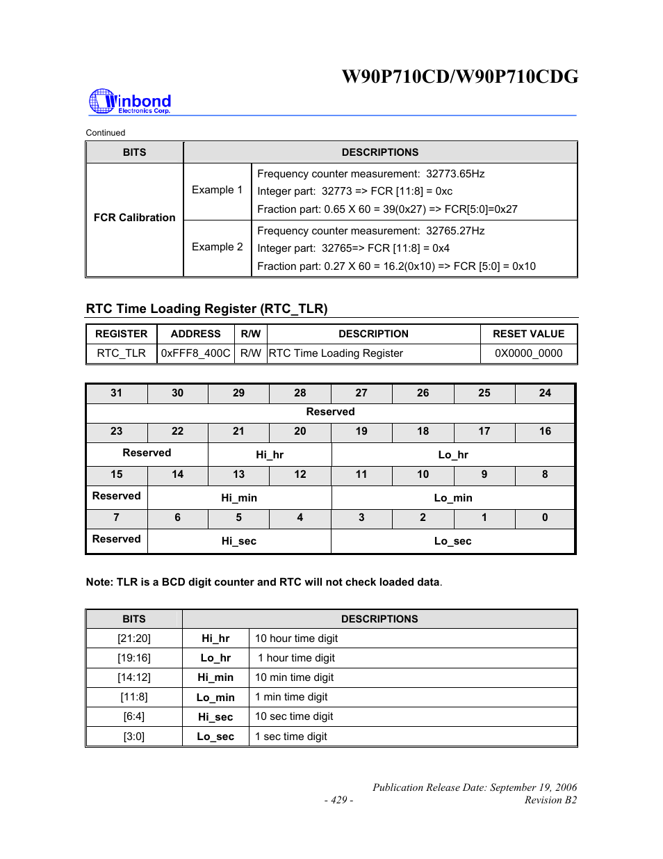 Rainbow Electronics W90P710CDG User Manual | Page 429 / 552