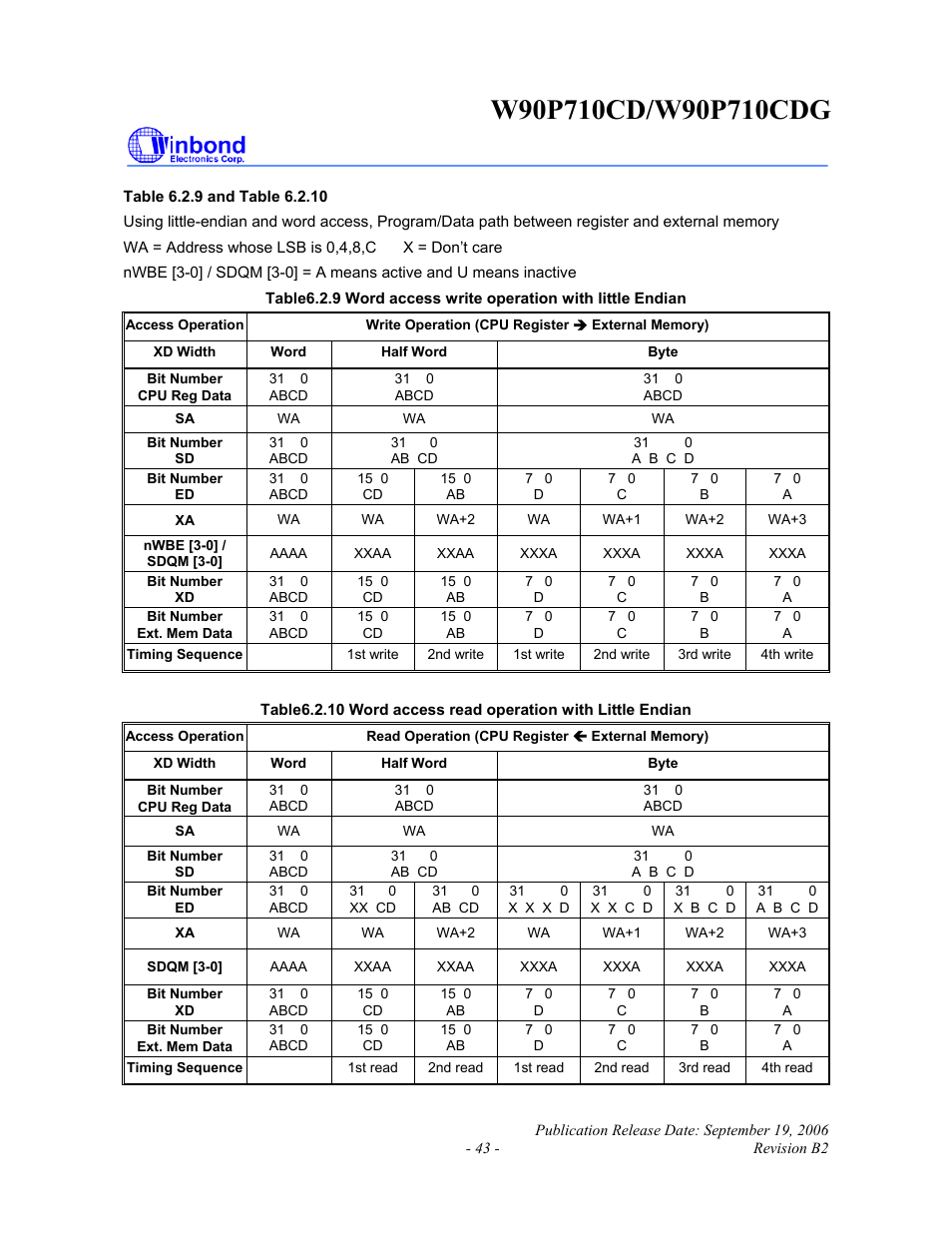 Rainbow Electronics W90P710CDG User Manual | Page 43 / 552