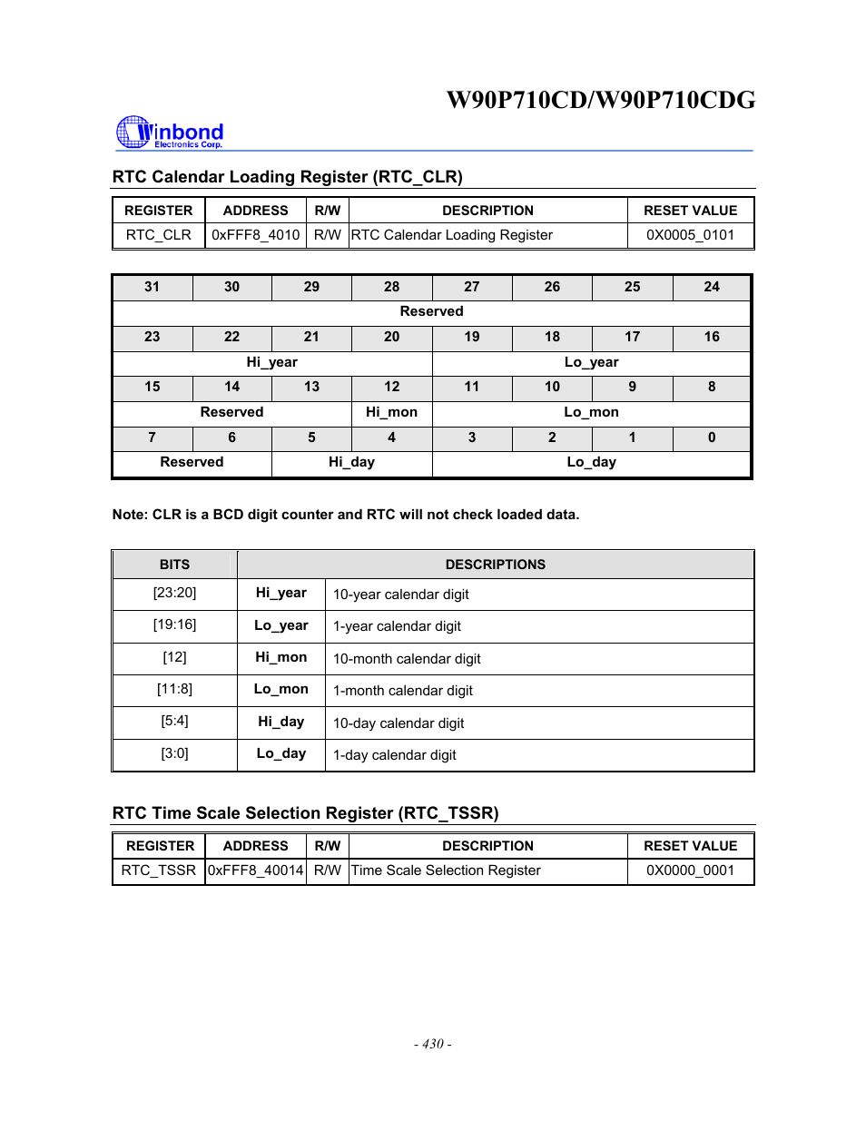 Rainbow Electronics W90P710CDG User Manual | Page 430 / 552