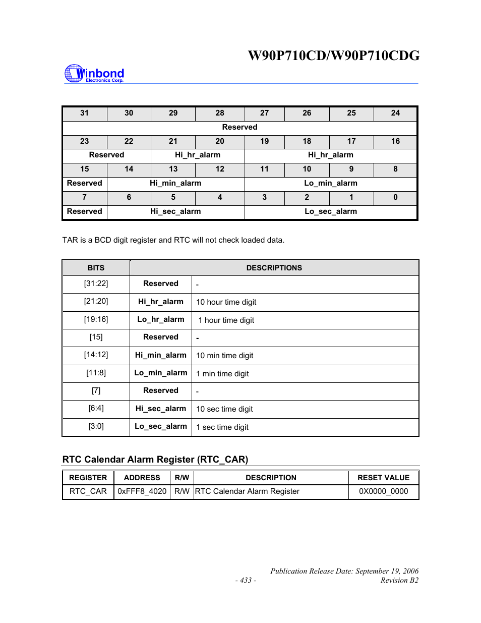 Rainbow Electronics W90P710CDG User Manual | Page 433 / 552