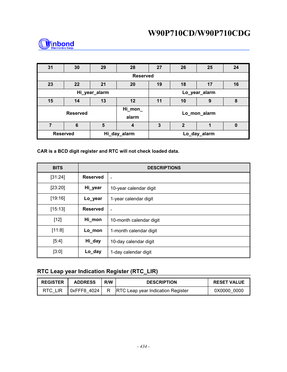 Rainbow Electronics W90P710CDG User Manual | Page 434 / 552