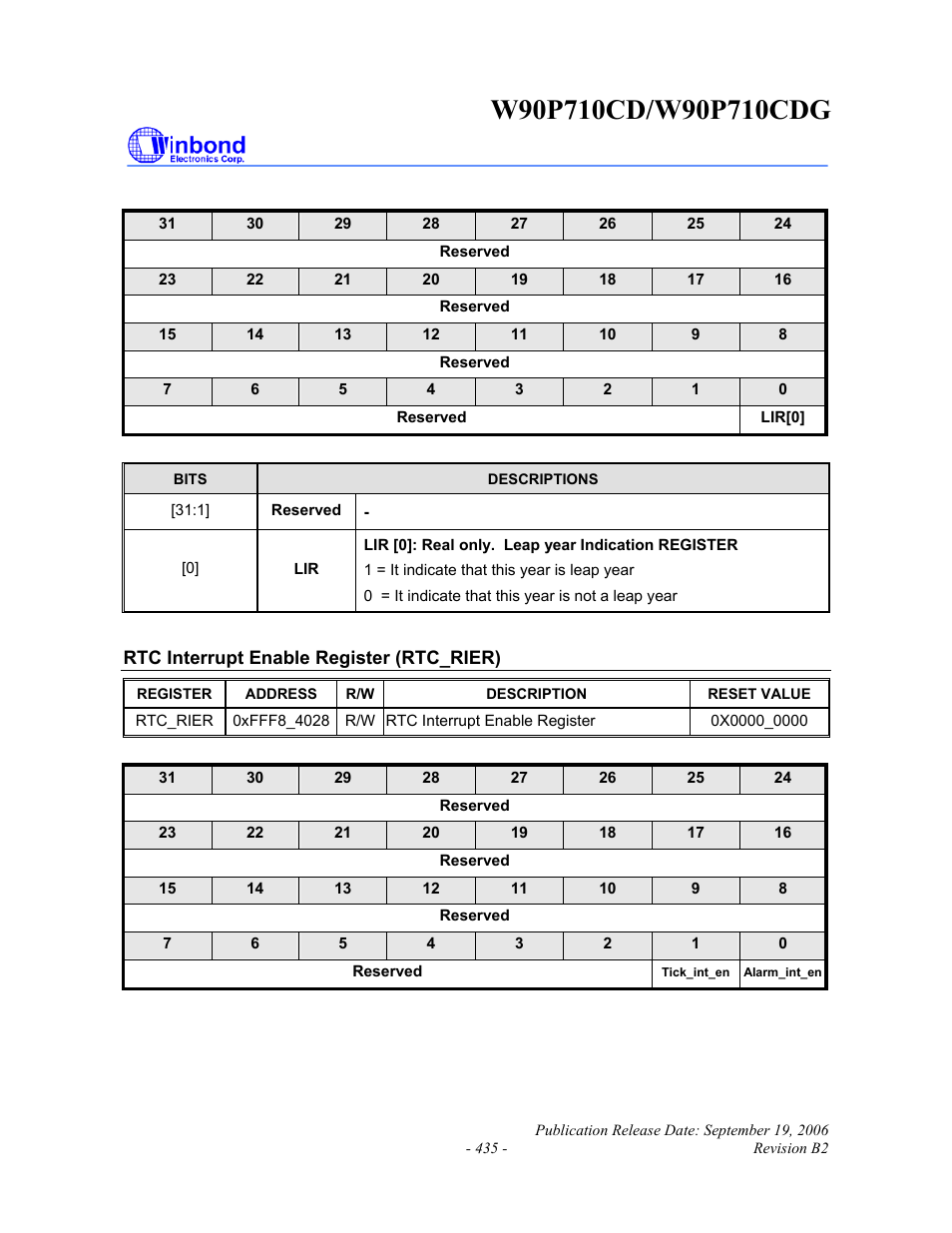 Rainbow Electronics W90P710CDG User Manual | Page 435 / 552