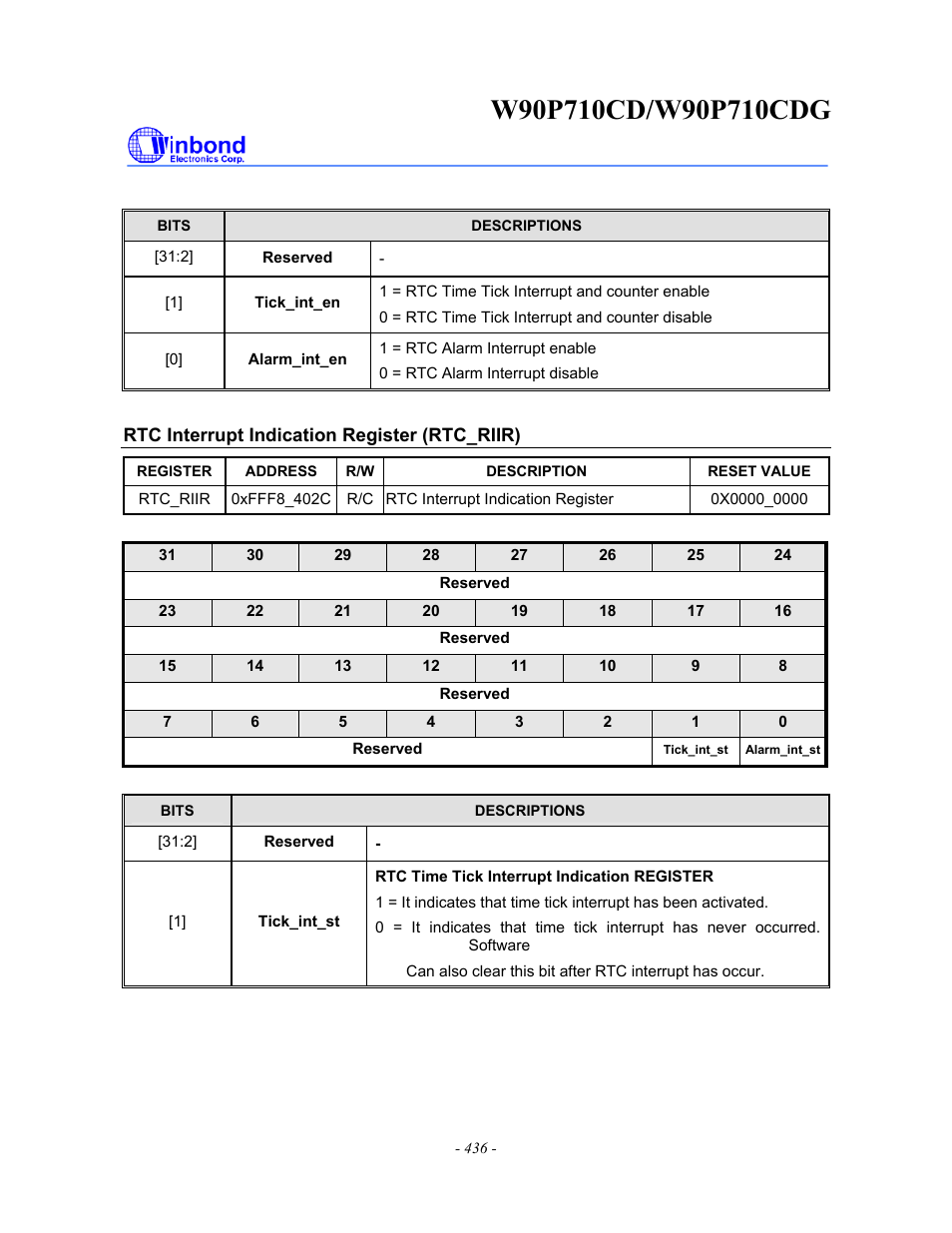Rainbow Electronics W90P710CDG User Manual | Page 436 / 552