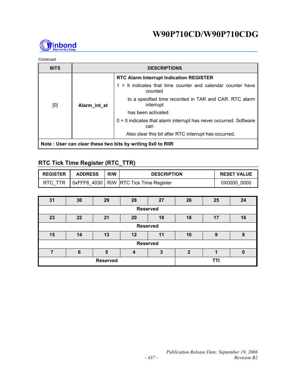 Rainbow Electronics W90P710CDG User Manual | Page 437 / 552