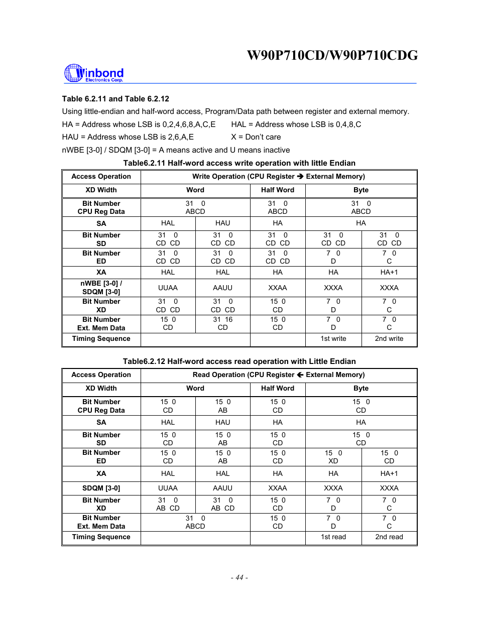 Rainbow Electronics W90P710CDG User Manual | Page 44 / 552