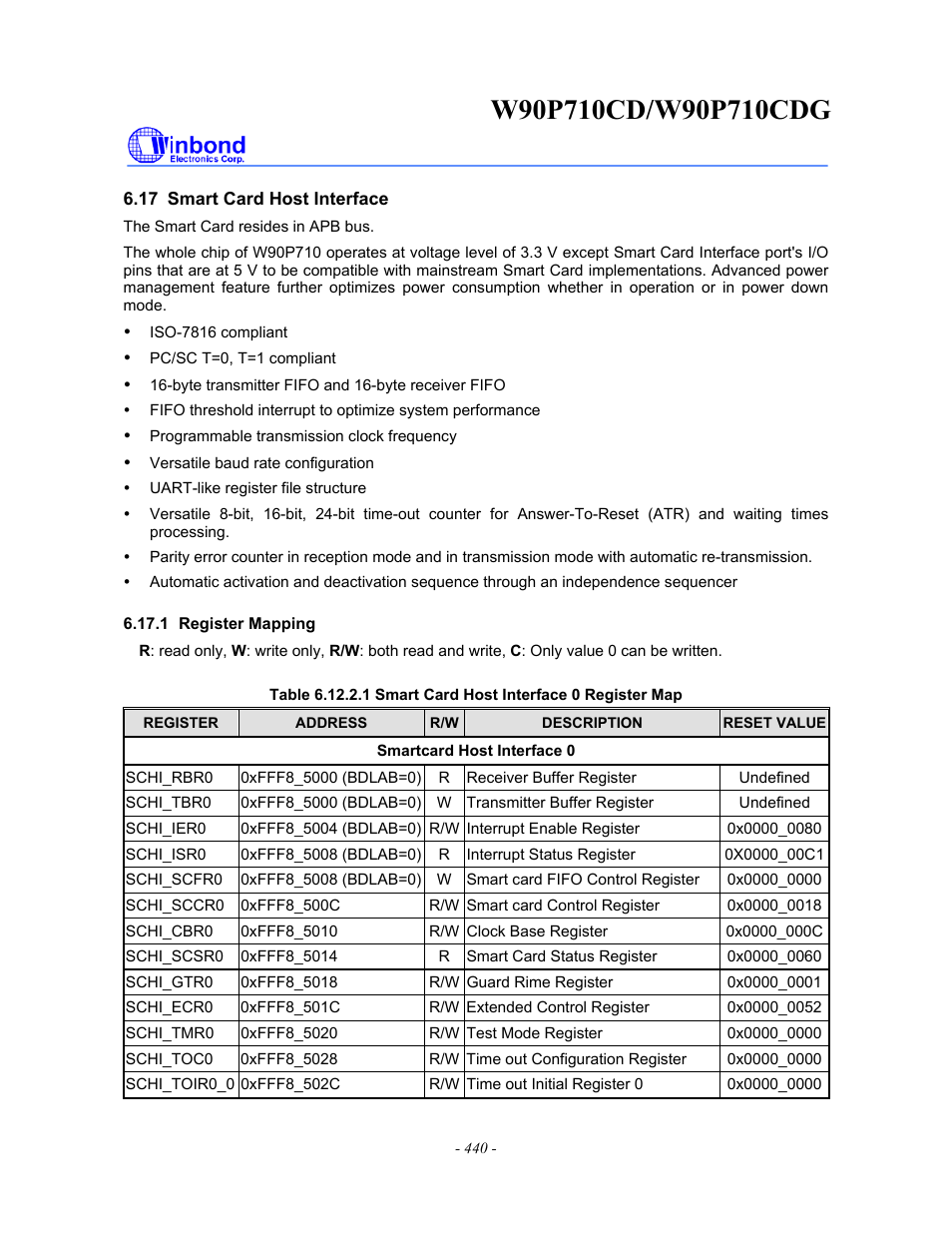 Rainbow Electronics W90P710CDG User Manual | Page 440 / 552