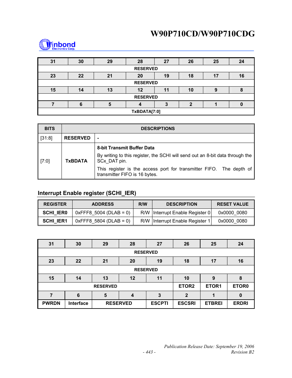 Rainbow Electronics W90P710CDG User Manual | Page 443 / 552