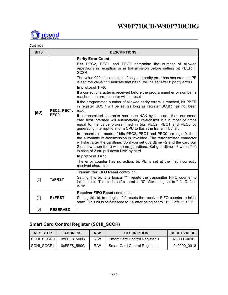 Rainbow Electronics W90P710CDG User Manual | Page 448 / 552