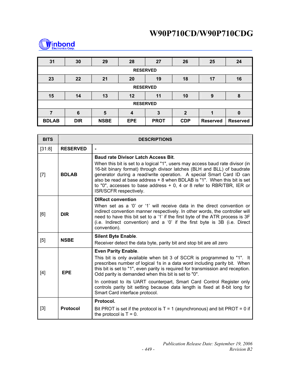 Rainbow Electronics W90P710CDG User Manual | Page 449 / 552