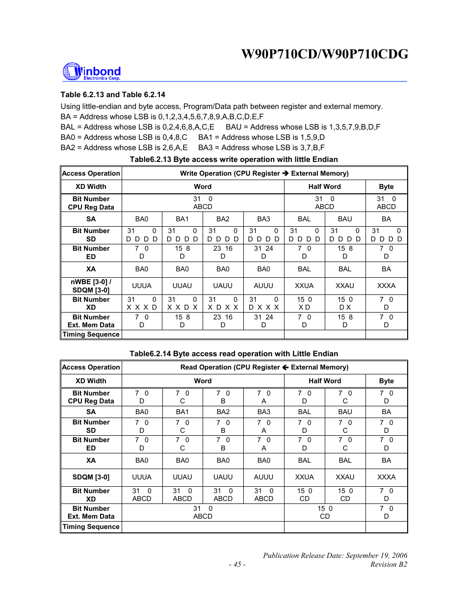 Rainbow Electronics W90P710CDG User Manual | Page 45 / 552