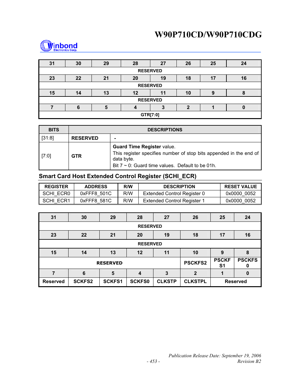 Rainbow Electronics W90P710CDG User Manual | Page 453 / 552