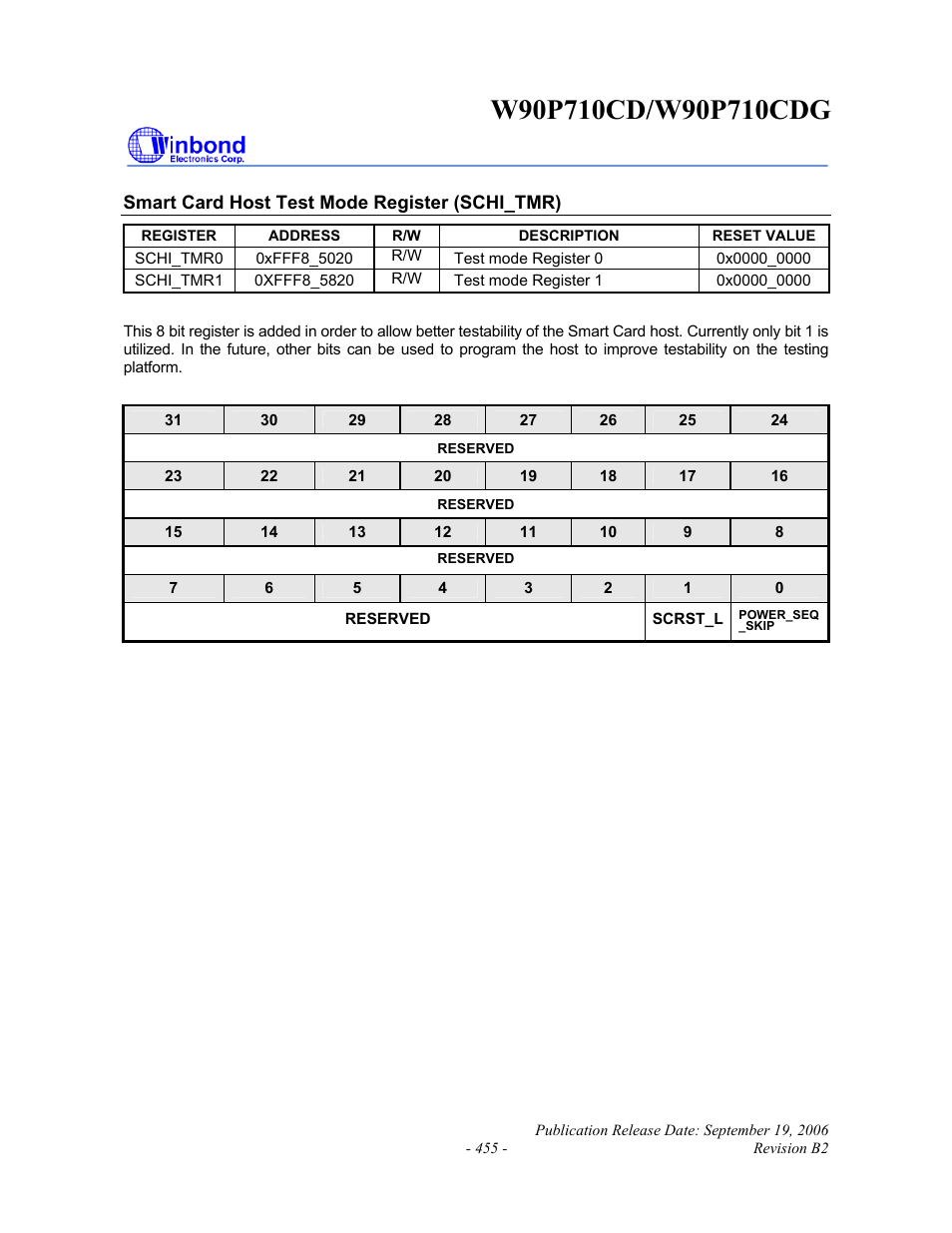 Rainbow Electronics W90P710CDG User Manual | Page 455 / 552