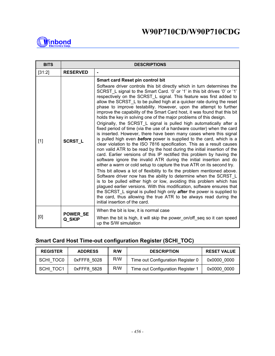 Rainbow Electronics W90P710CDG User Manual | Page 456 / 552