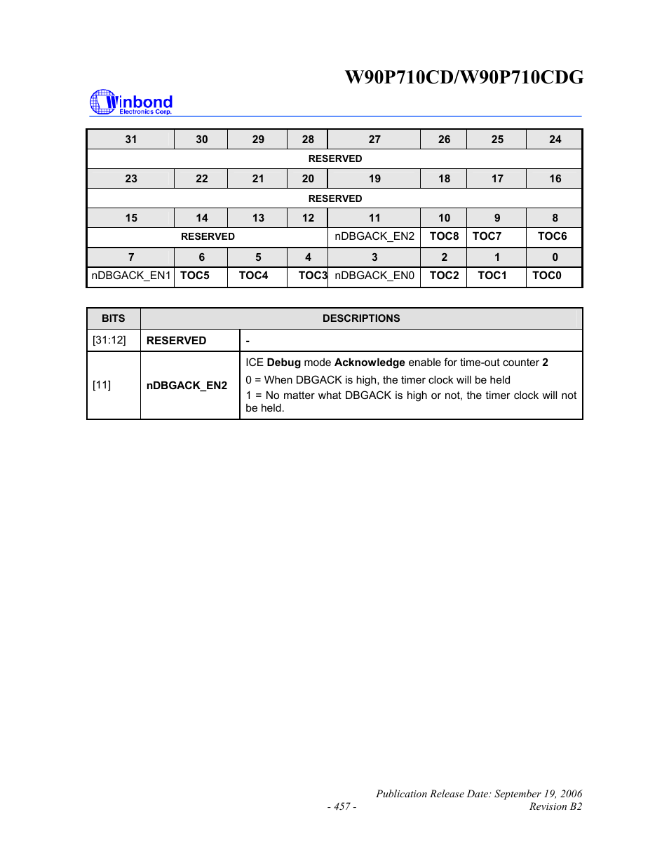 Rainbow Electronics W90P710CDG User Manual | Page 457 / 552