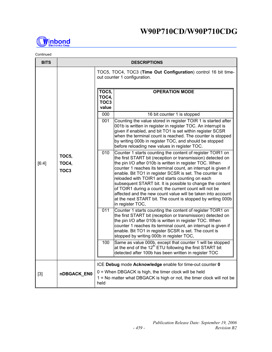 Rainbow Electronics W90P710CDG User Manual | Page 459 / 552