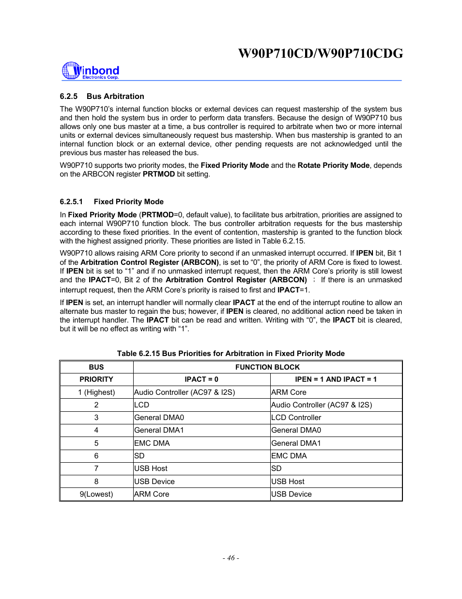 Rainbow Electronics W90P710CDG User Manual | Page 46 / 552