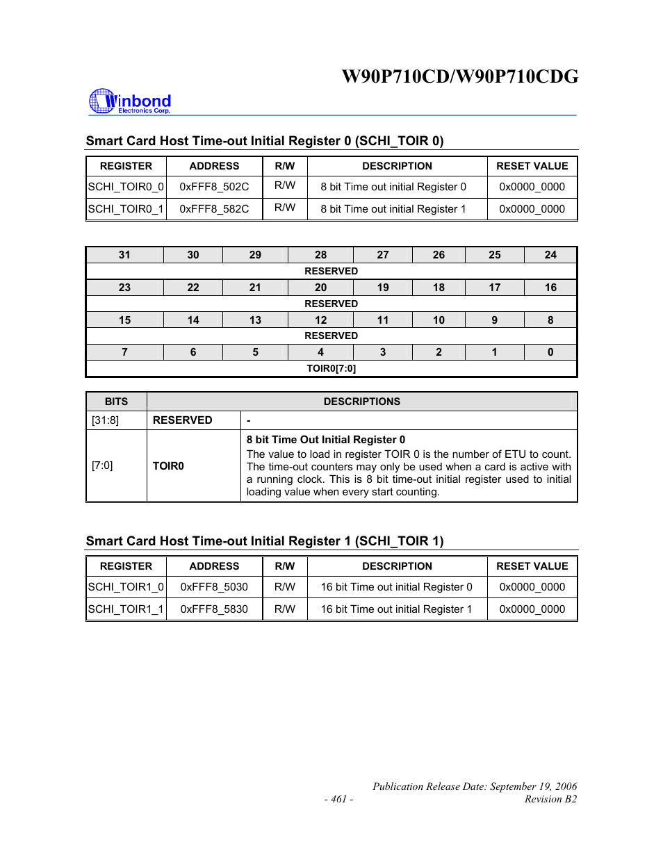 Rainbow Electronics W90P710CDG User Manual | Page 461 / 552