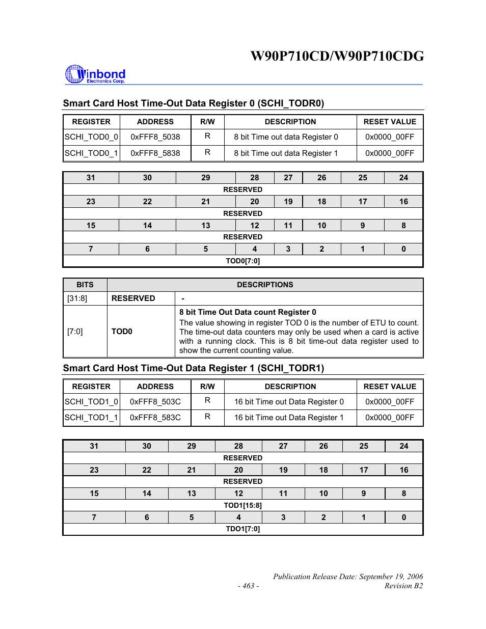 Rainbow Electronics W90P710CDG User Manual | Page 463 / 552
