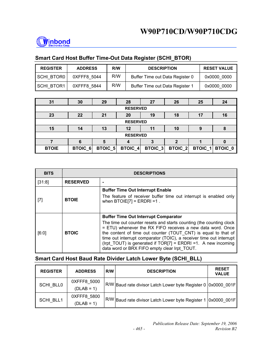 Rainbow Electronics W90P710CDG User Manual | Page 465 / 552