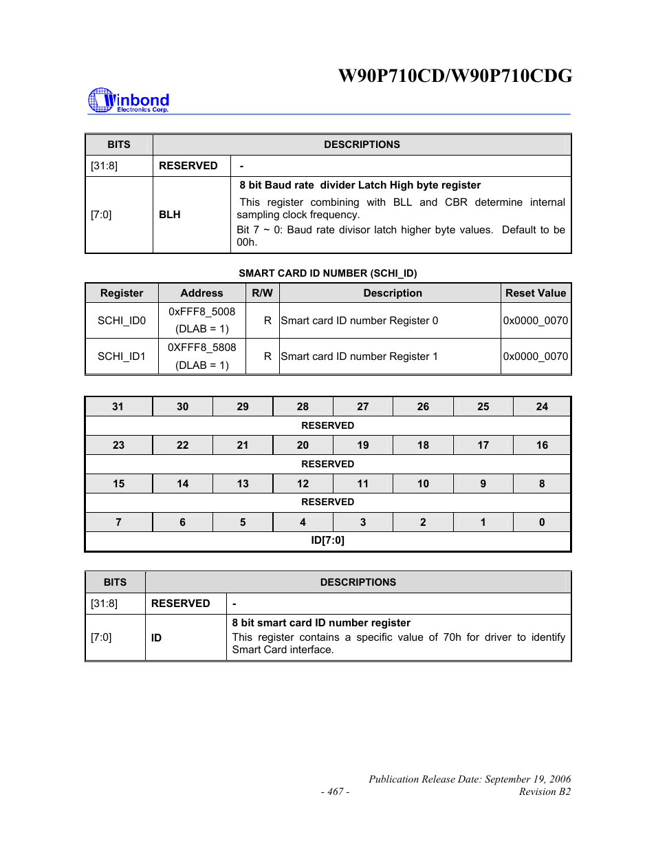 Rainbow Electronics W90P710CDG User Manual | Page 467 / 552