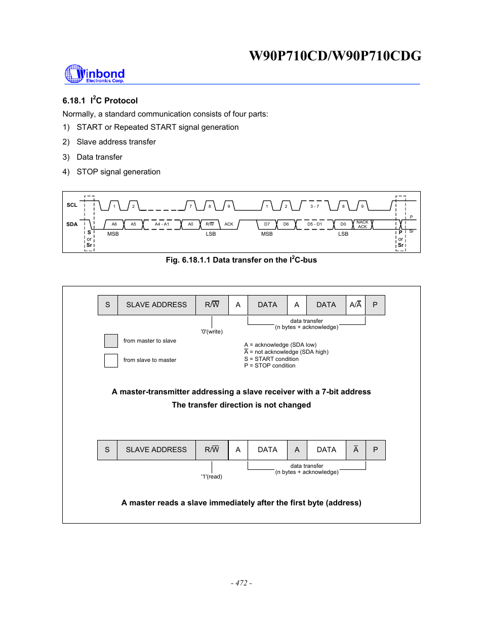 C protocol | Rainbow Electronics W90P710CDG User Manual | Page 472 / 552