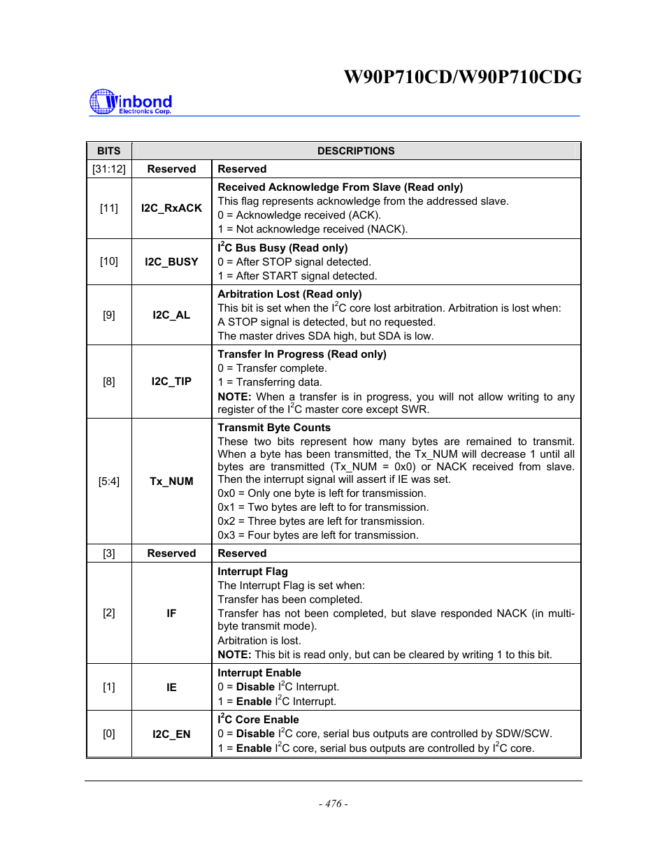 Rainbow Electronics W90P710CDG User Manual | Page 476 / 552