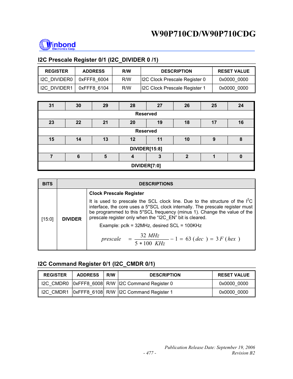 Rainbow Electronics W90P710CDG User Manual | Page 477 / 552