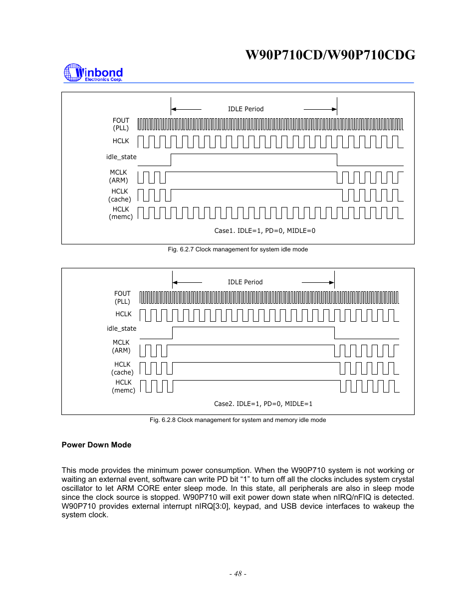Rainbow Electronics W90P710CDG User Manual | Page 48 / 552