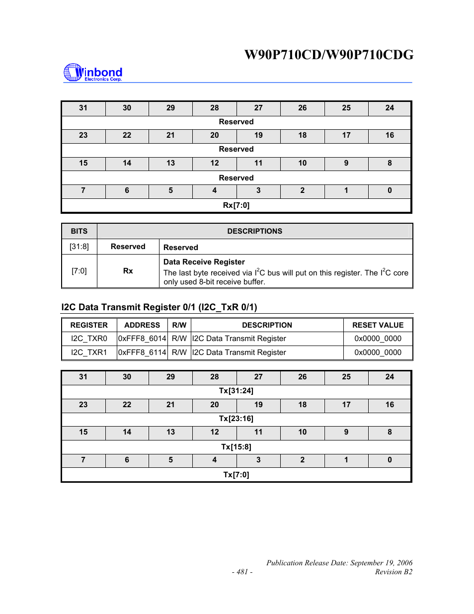 Rainbow Electronics W90P710CDG User Manual | Page 480 / 552