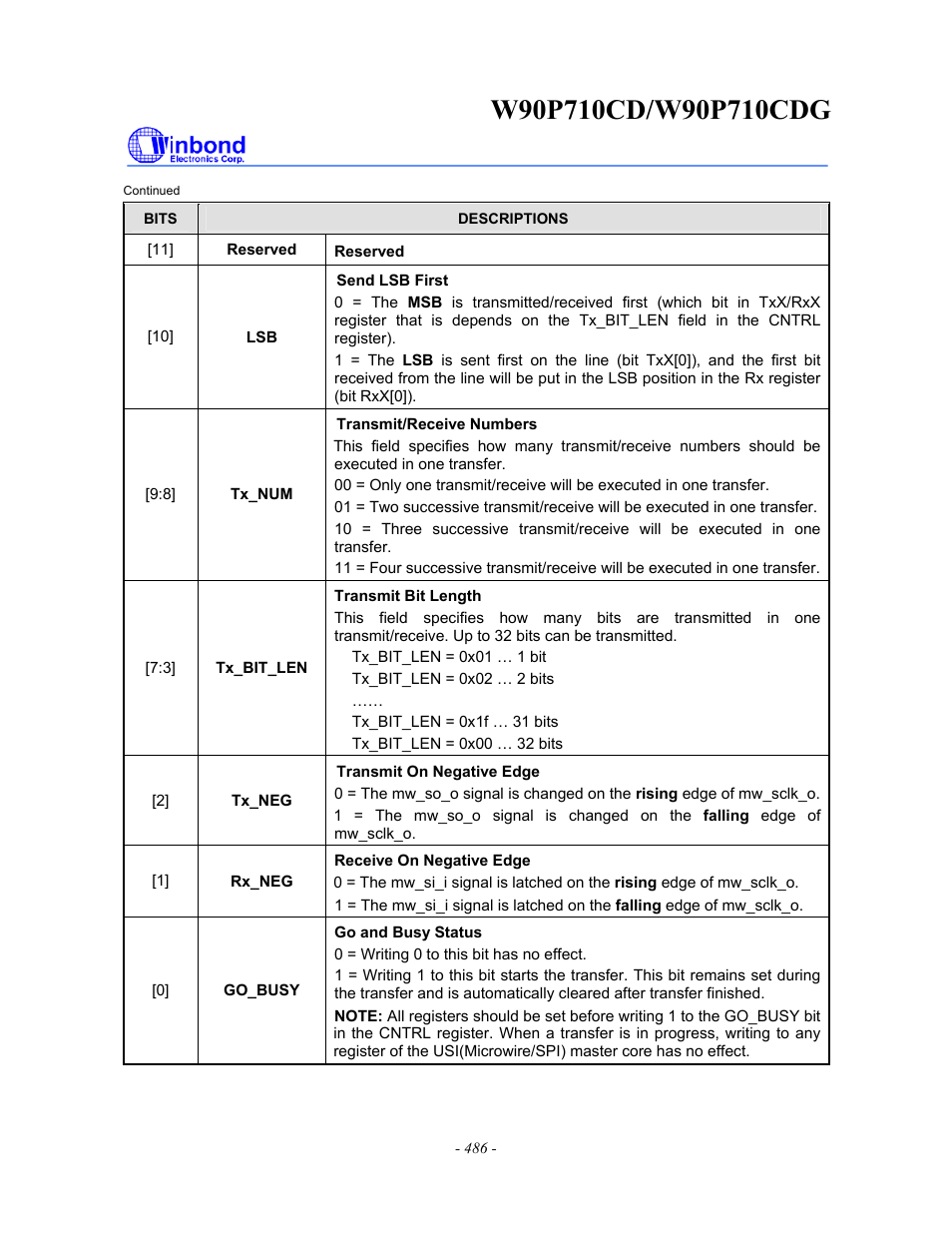 Rainbow Electronics W90P710CDG User Manual | Page 485 / 552