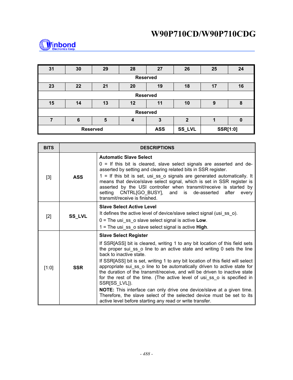 Rainbow Electronics W90P710CDG User Manual | Page 487 / 552