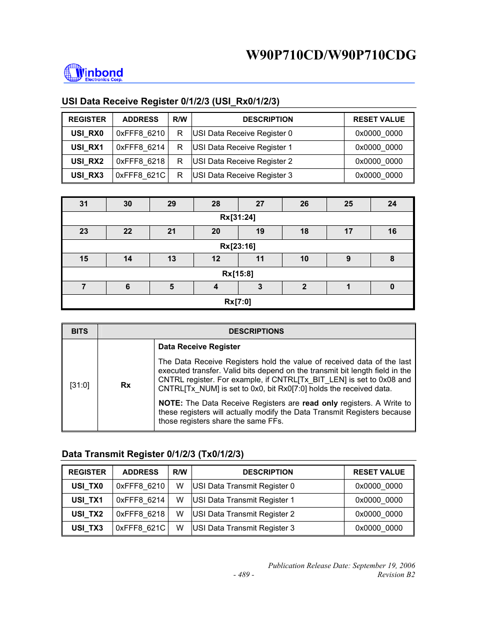 Rainbow Electronics W90P710CDG User Manual | Page 488 / 552