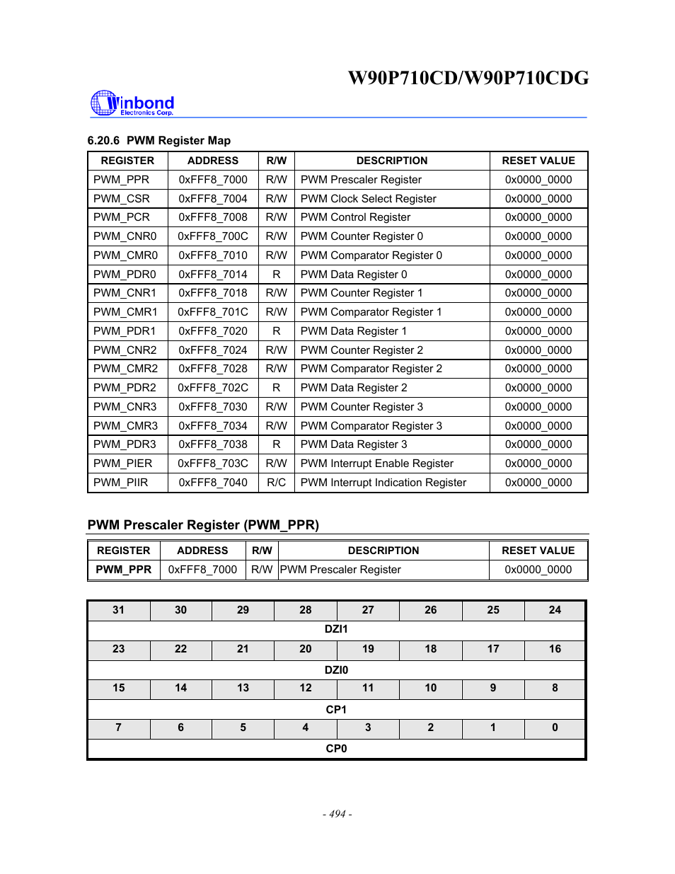 Rainbow Electronics W90P710CDG User Manual | Page 493 / 552