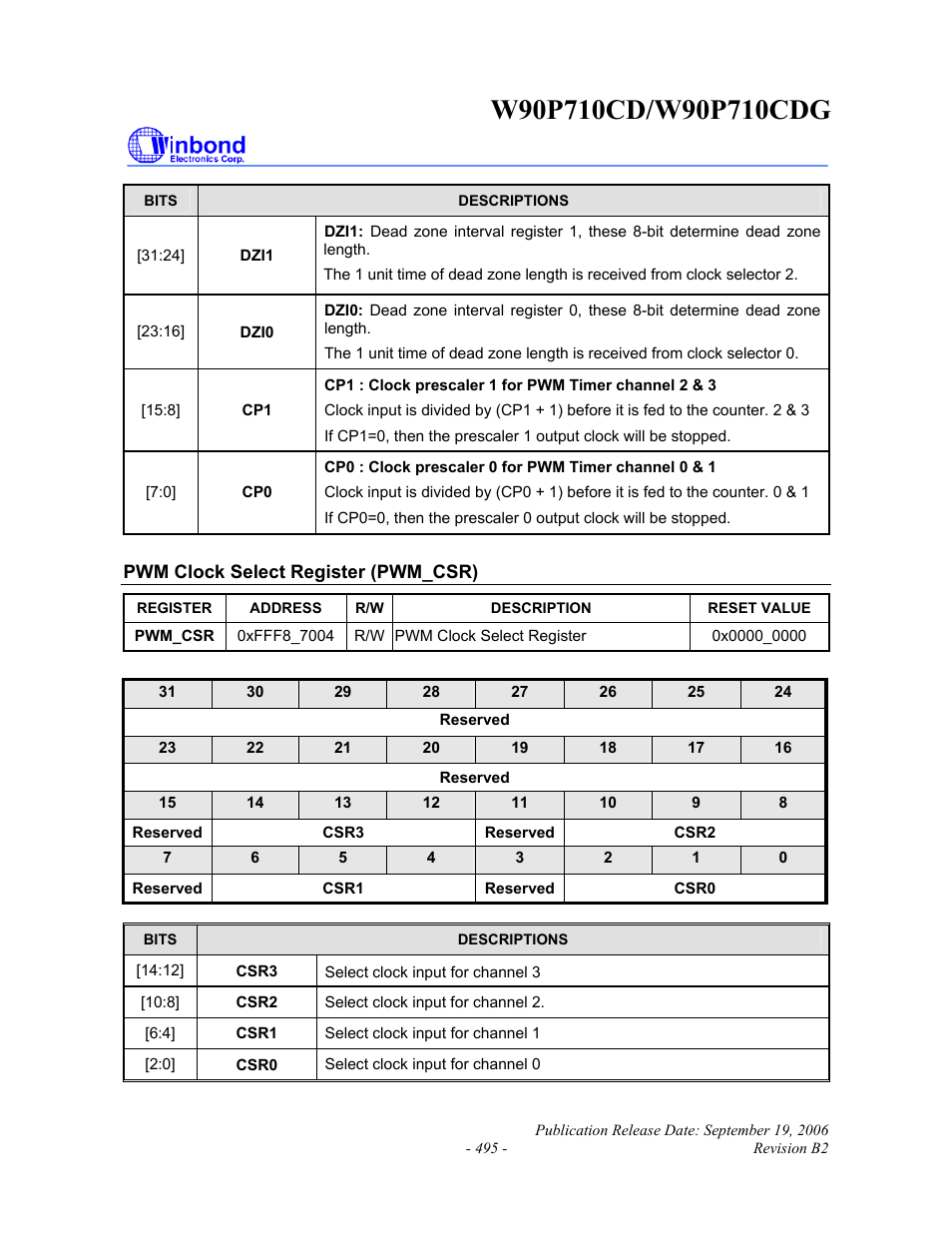 Rainbow Electronics W90P710CDG User Manual | Page 494 / 552