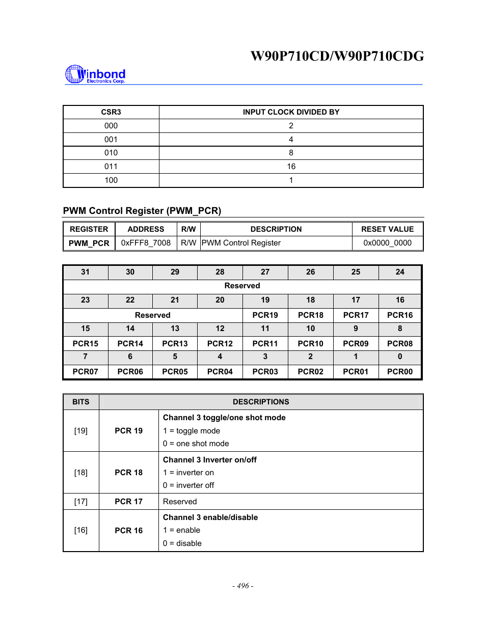 Rainbow Electronics W90P710CDG User Manual | Page 495 / 552